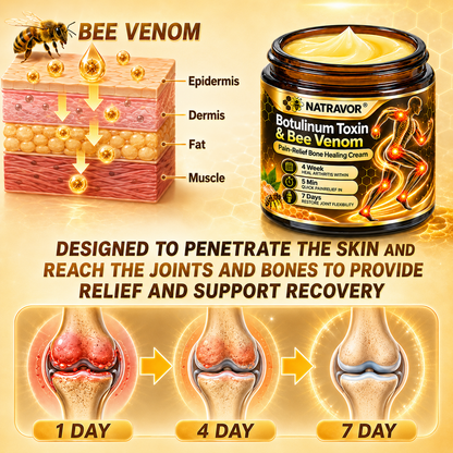 👨‍⚕️ NATRAVOR® Maximum-Strength Joint Relief Cream | 🐝 Botulinum Toxin + Bee Venom | ⚡ Fast-Acting Support for Pain, Stiffness, Swelling & Mobility | 🛡️ Full Refund Guarantee