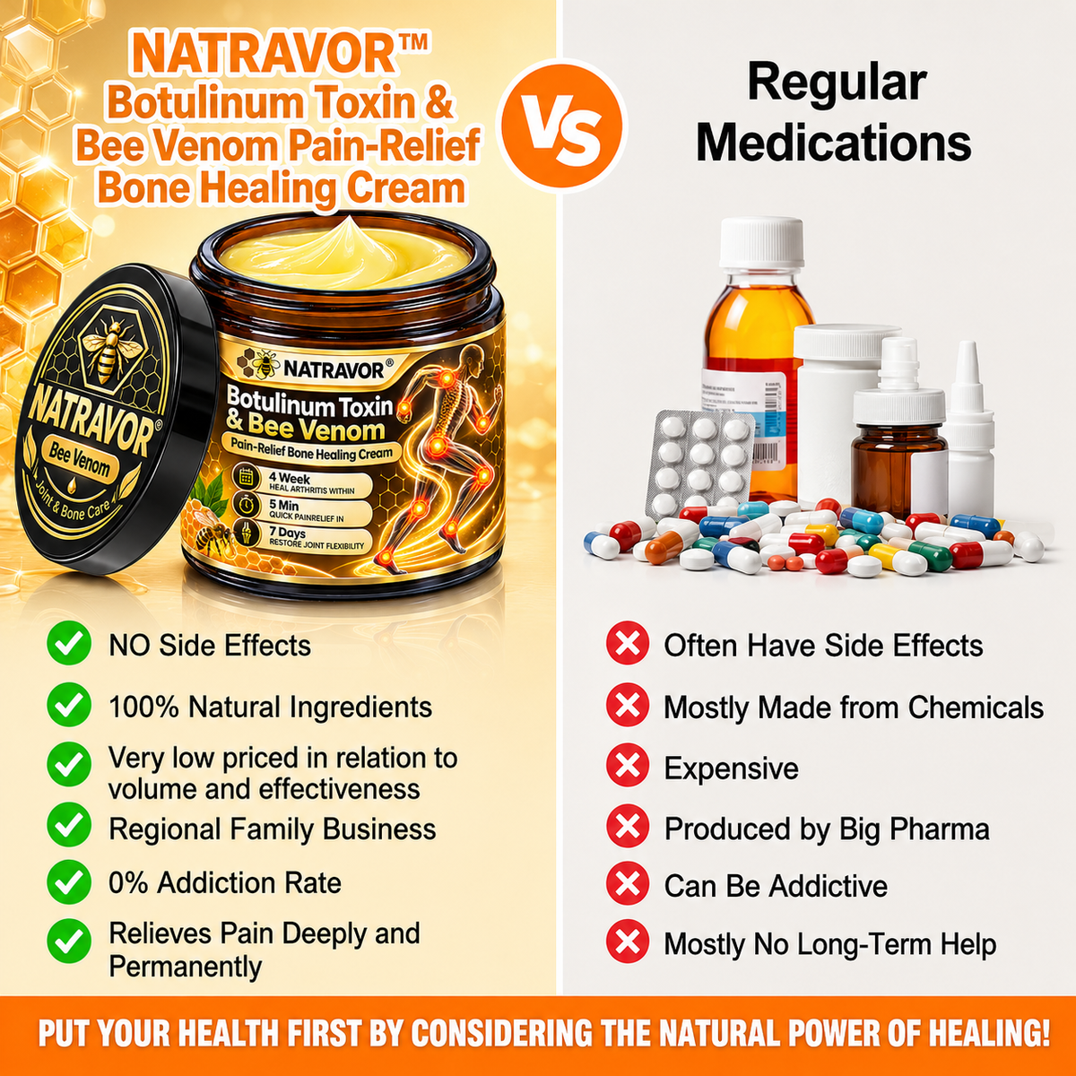 👨‍⚕️ NATRAVOR® Maximum-Strength Joint Relief Cream | 🐝 Botulinum Toxin + Bee Venom | ⚡ Fast-Acting Support for Pain, Stiffness, Swelling & Mobility | 🛡️ Full Refund Guarantee