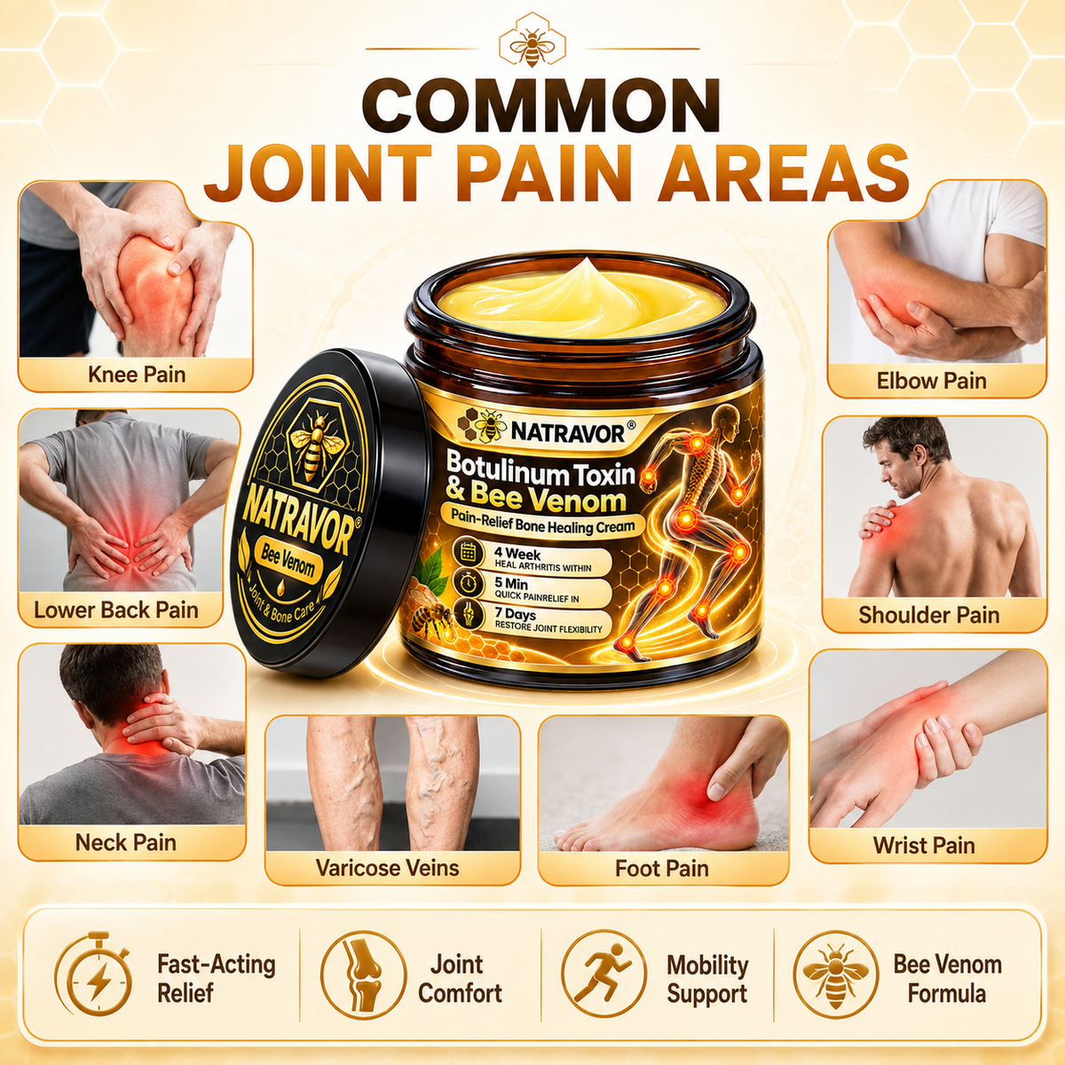 👨‍⚕️ NATRAVOR® Maximum-Strength Joint Relief Cream | 🐝 Botulinum Toxin + Bee Venom | ⚡ Fast-Acting Support for Pain, Stiffness, Swelling & Mobility | 🛡️ Full Refund Guarantee