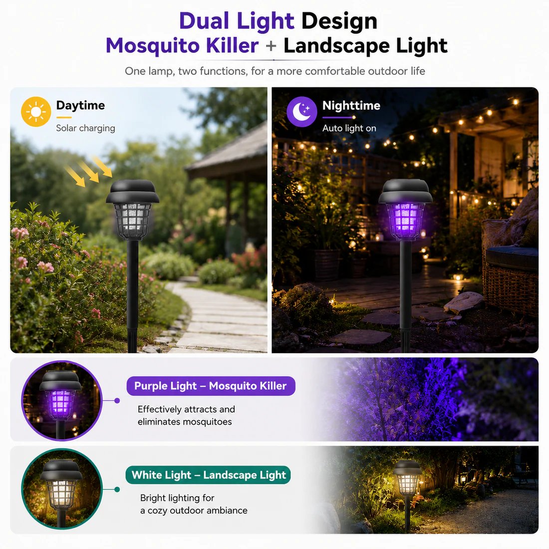 ⚡Summer Essentials 🦟Solar-Powered UV Mosquito Killer Lamp