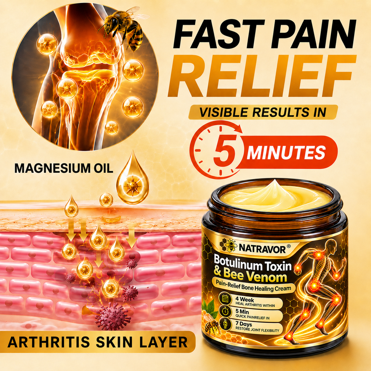 👨‍⚕️ NATRAVOR® Maximum-Strength Joint Relief Cream | 🐝 Botulinum Toxin + Bee Venom | ⚡ Fast-Acting Support for Pain, Stiffness, Swelling & Mobility | 🛡️ Full Refund Guarantee