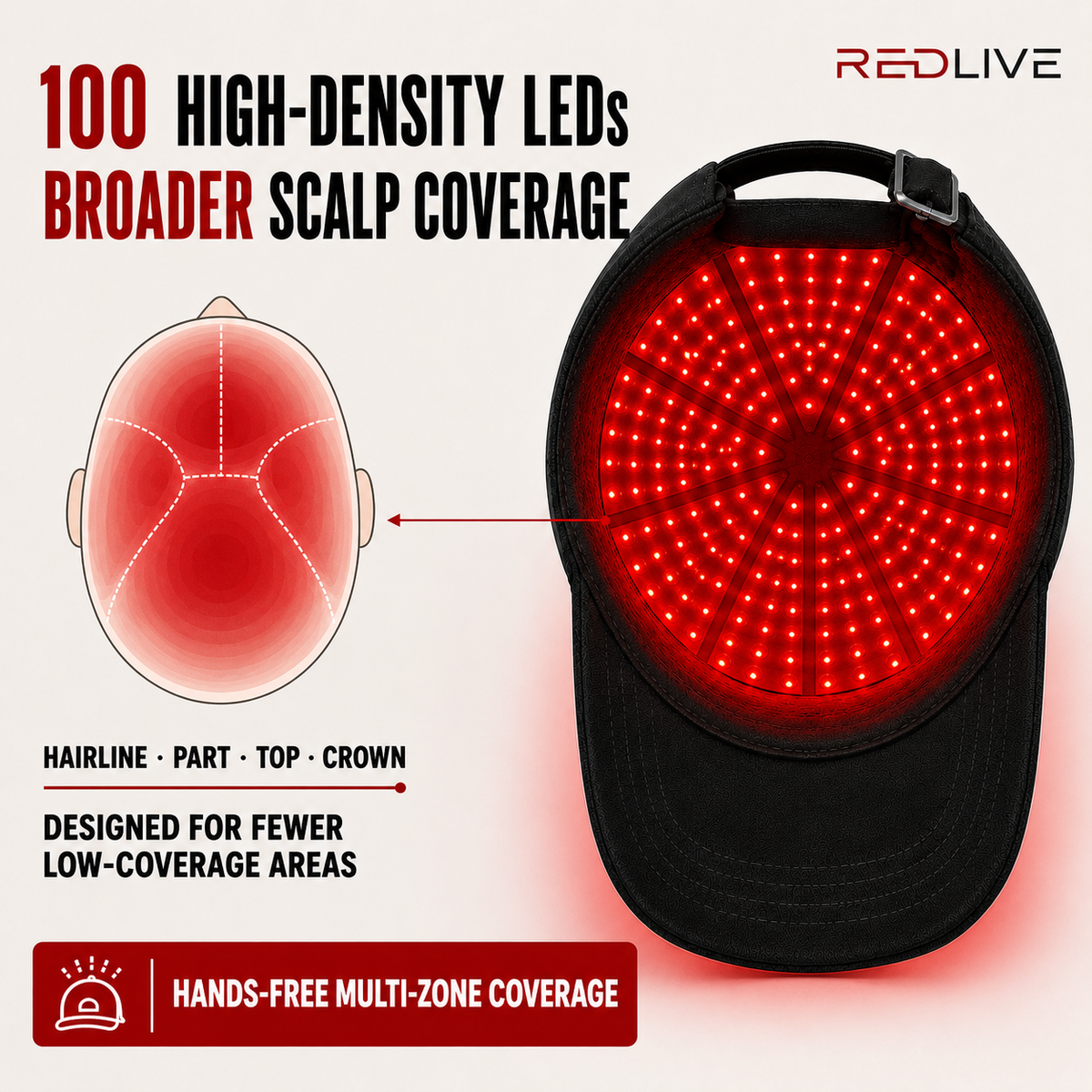 Redlive Red Light Hair Growth Cap | 100 LEDs, Charger Included + Free Gift