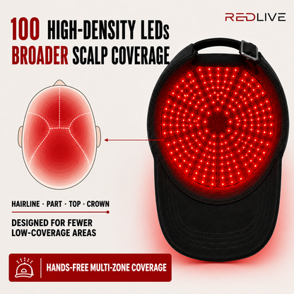 Redlive Red Light Hair Growth Cap | 100 LEDs, Charger Included + Free Gift